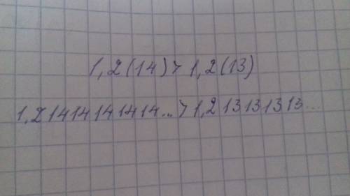 Сравнить дроби: 1,2(14) и 1,2(13) и объясните как вы это сделали просто тему с пропустила