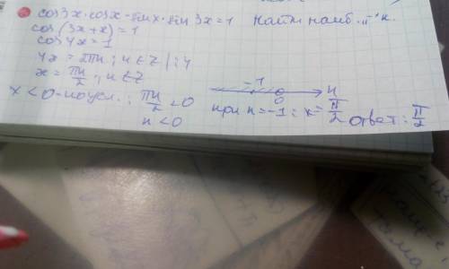 Найдите наименьший отрицательный корень уравнения cos3x cosx- sinx sin3x=1