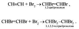 Чем отличаются между собой реакции присоединения у алкенов и алкинов ? примеры