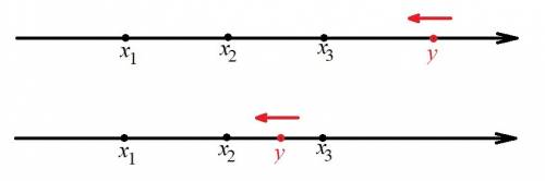Найдите наименьшее значение выражения |y|+|3x−y|+|x+y−1|, где х и у - произвольные действительные чи