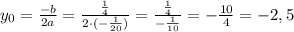 y_0=\frac{-b}{2a}=\frac{\frac14}{2\cdot(-\frac1{20})}=\frac{\frac14}{-\frac1{10}}=-\frac{10}4=-2,5