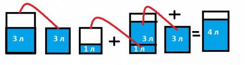 Чи можна маючи дві посудини мисткистю 5 л і 3 л набрати з водопровідного крана 4 л води