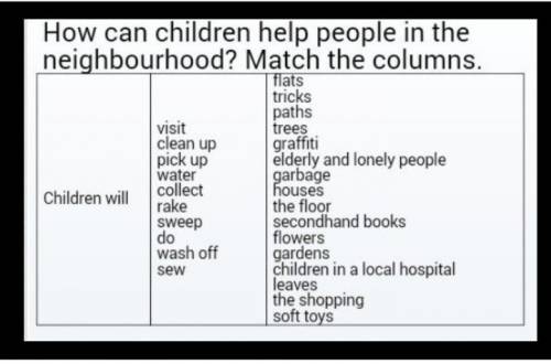 Vocabulary. how can children help people in the neighbourhood? match the columns