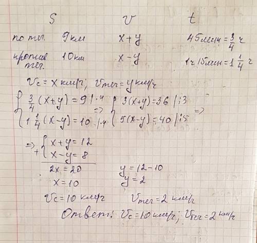 Решите моторная лодка против течения реки проплыла 10 км, а по течению 9 км, при этом по течению она