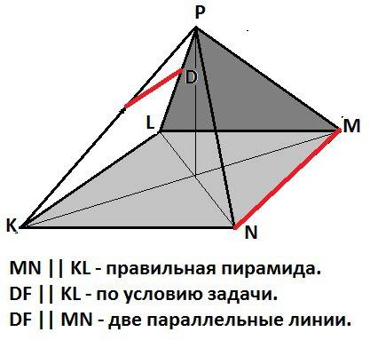 Есть правильная четырехугольная пирамида pmnkl.на прямой pl выбрана точка d, через которую проведена