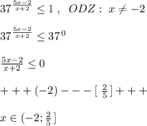 37^{\frac{5x-2}{x+2}} \leq 1\; ,\; \; ODZ:\; x\ne -2\\\\37^{\frac{5x-2}{x+2}} \leq 37^{\, 0}\\\\\frac{5x-2}{x+2} \leq 0\\\\+++(-2)---[\; \frac{2}{5}\, ]+++\\\\x\in (-2;\frac{2}{5}\, ]