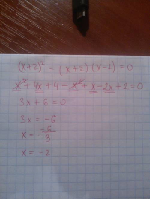 Решите уравнение (x+2) 2в квадрате - (x+2)(x-1)