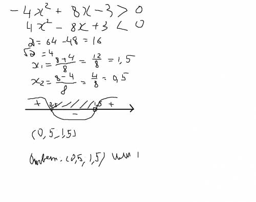 Как найти сумму всех целых решений неравенства? x²+6x+5< 0