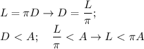 \displaystyle L=\pi D \to D= \frac{L}{\pi} ; \\ D\ \textless \ A; \quad \frac{L}{\pi}\ \textless \ A \to L\ \textless \ \pi A