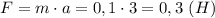 F=m\cdot a=0,1\cdot 3 = 0,3 \ (H)