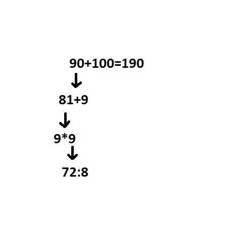 Решить . 81+9=90 9×9=81 72÷8=9 90+100=190 составь сложное выражение. заранее !