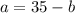 a=35-b