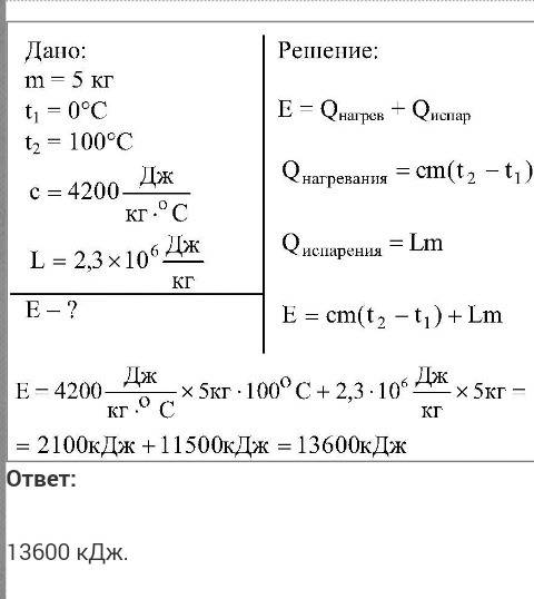 Какое количество энергии нужно затратить чтобы воду массой 5 кг взятую при температуре 0 градусов до