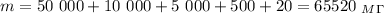 m=50 \ 000 +10 \ 000 +5 \ 000+500+20=65520 \ _M_\Gamma