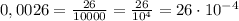 0,0026=\frac{26}{10000}=\frac{26}{10^4}=26\cdot10^{-4}