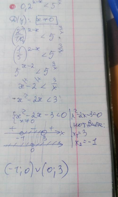 (0,2) в степени 2-x < 5 в степени 3/x