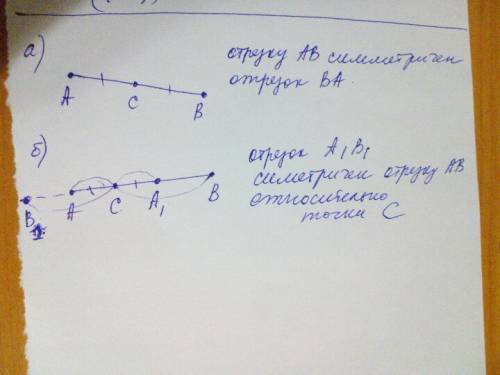 Постройте отрезок, симметричный данному отрезку ab, если центр симметрии: а)совпадает с серединой от