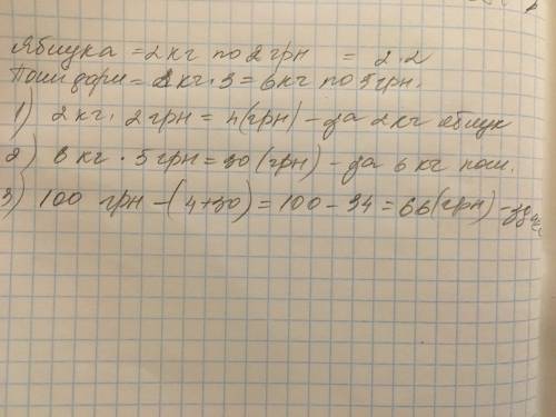 Мама купила 2кг яблук по 2грн за кілограм і в 3 рази більше помідор за ціною на 3грн більшою,ніж цін