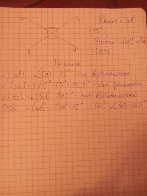 Один з вертикальних кутів дорівнює 15° знайдіть другий кут