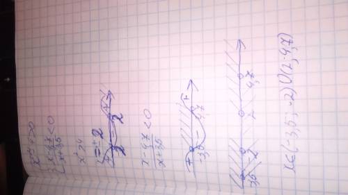 Решите систему неравенств: х2-4(больше)0 х-4,7 \ х+3,5(меньше) 0