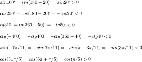 \displaystyle sin160`=sin(180-20)`=sin20`0\\\\cos200`=cos(180+20)`=-cos20`