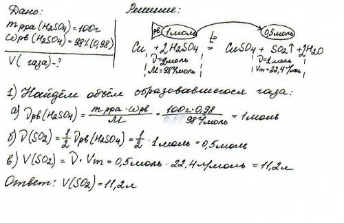 Вычислите объём газа (н. который выделится при действии избытка меди на 100 г 98 %-го раствора серно