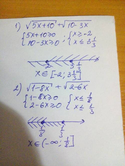 При каких значениях переменной имеет смысл выражение 1) корень(5x+10) + корень(10-3x) 2) корень (1-8