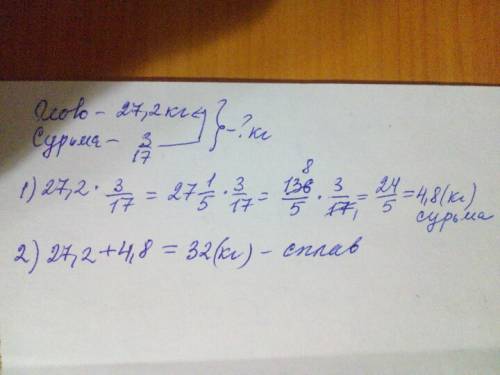 Решить . сплав состоит из олова и суммы. масса с урьмы в этом сплава составляет 3/17 массы олова. на