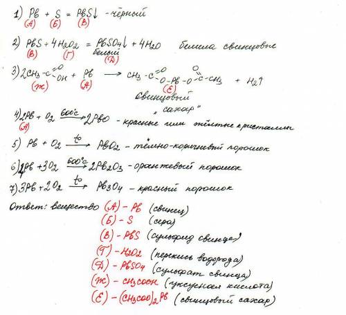 1металл а использовался человечеством еще в глубокой древности. если его соединить с неметаллом б, т