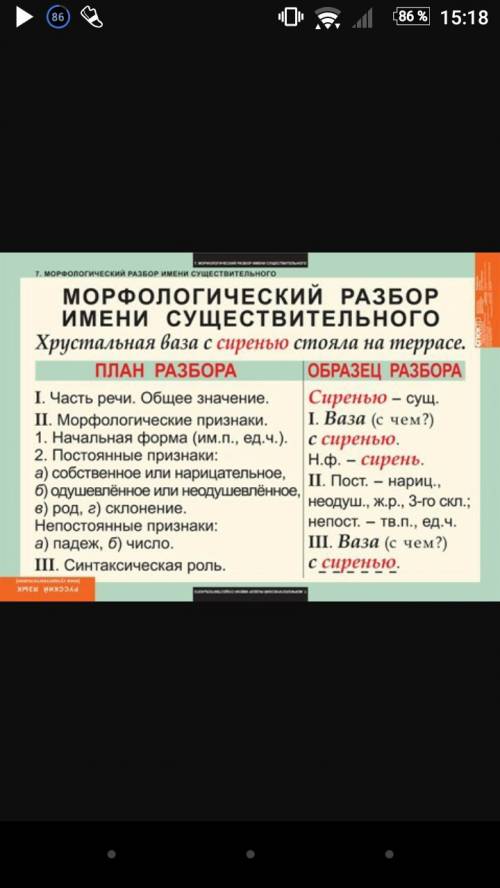 Сделайте морфологический разбор всех имён существительных: сняло солнце.вздыхала степь.блестела трав