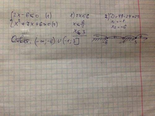 Решите систему неравенств 2x-6≤ 0 x^2+7x+6> 0