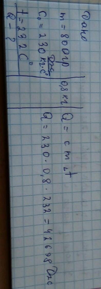 Яка кількість теплоти виділиться під час кристалізації 800 грам олова