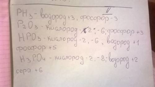 1. определите ковалентность и степень окисления: ch4, nh3, br2, ch3oh, h2so4. 2. определите степени