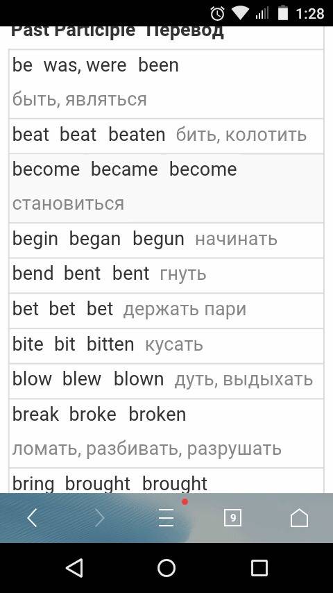 Вопрос что такое неправильный глагол