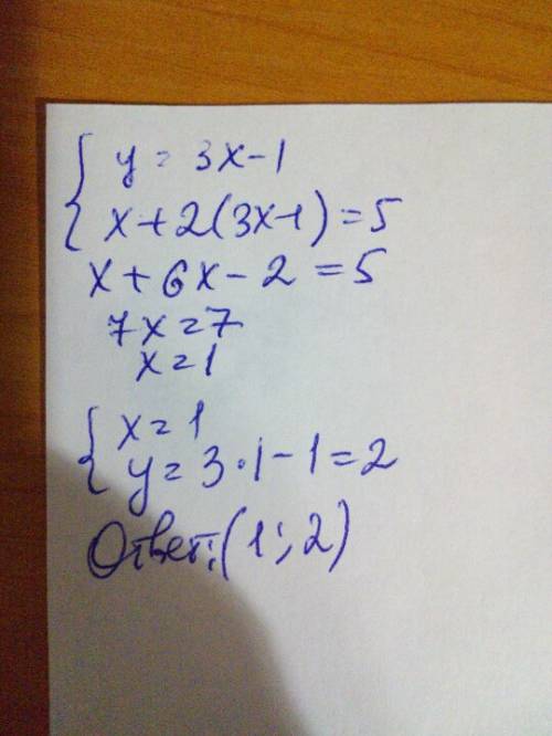 Решите систему уравнений {y=3x-1, x+2y=5 методом подстановки