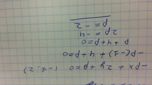 При каком значении р решение уравнения -рх+2у+р является пара чисел (-1; 2)