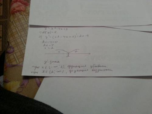 Найти промежутки возрастания и убывания функции y=x^2-4x+9