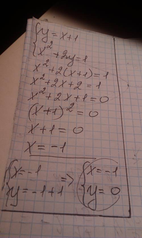 Решить подстановки систему уравнений y=x+1 x'2+2y=1