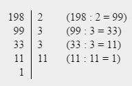 Разложите числа 405,1924,198,2181 ! буду