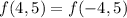 f(4,5)=f(-4,5)