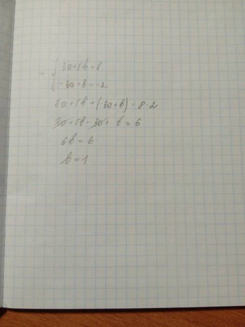 Решите систему уравнений методом сложения: 3a + 5b = 8, -3a + b = -2