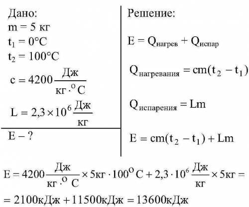 Какое количество теплоты необходимо, чтобы 5 кг воды при 0 градусов довести до кипения и испарить её