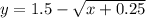 y = 1.5 - \sqrt{x + 0.25}