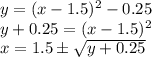 y = (x - 1.5)^2 - 0.25\\y + 0.25 = (x - 1.5)^2 \\x = 1.5 б\sqrt{y+0.25}