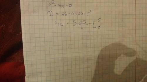 Решите уравнение x^2-5x=0; 2)y^2+6y=0; 3)y^2+0,1y=0; 4)x^2+2,5x=0; 5) 2x^2-3x=0; 6) 6x^2-0,5x=0