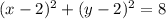 (x-2)^2 + (y-2)^2 = 8