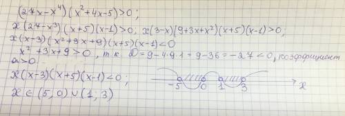 (27х-х^4)*(х2+4х-5)> 0 решите , а то что-то вообще бред получается