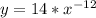 y=14*x^{-12}