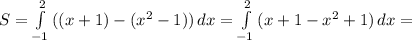 S= \int\limits^2_{-1} {((x+1)-(x^2-1))} \, dx = \int\limits^2_{-1} {(x+1-x^2+1)} \, dx =