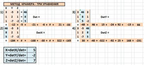 Пользуясь формулами крамера решить систему уравнений 3х-5у+3z=46 x+2y+z=8 x-7y-2z=5